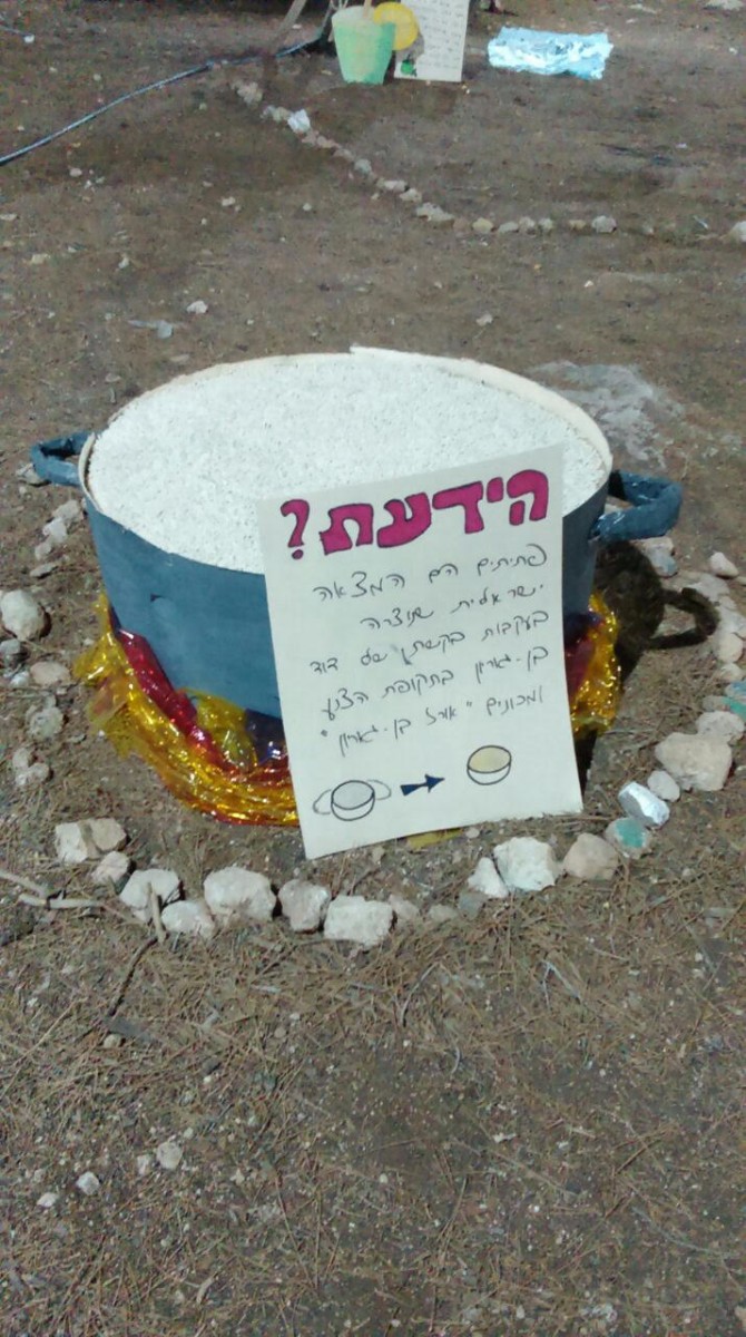פתיתים
